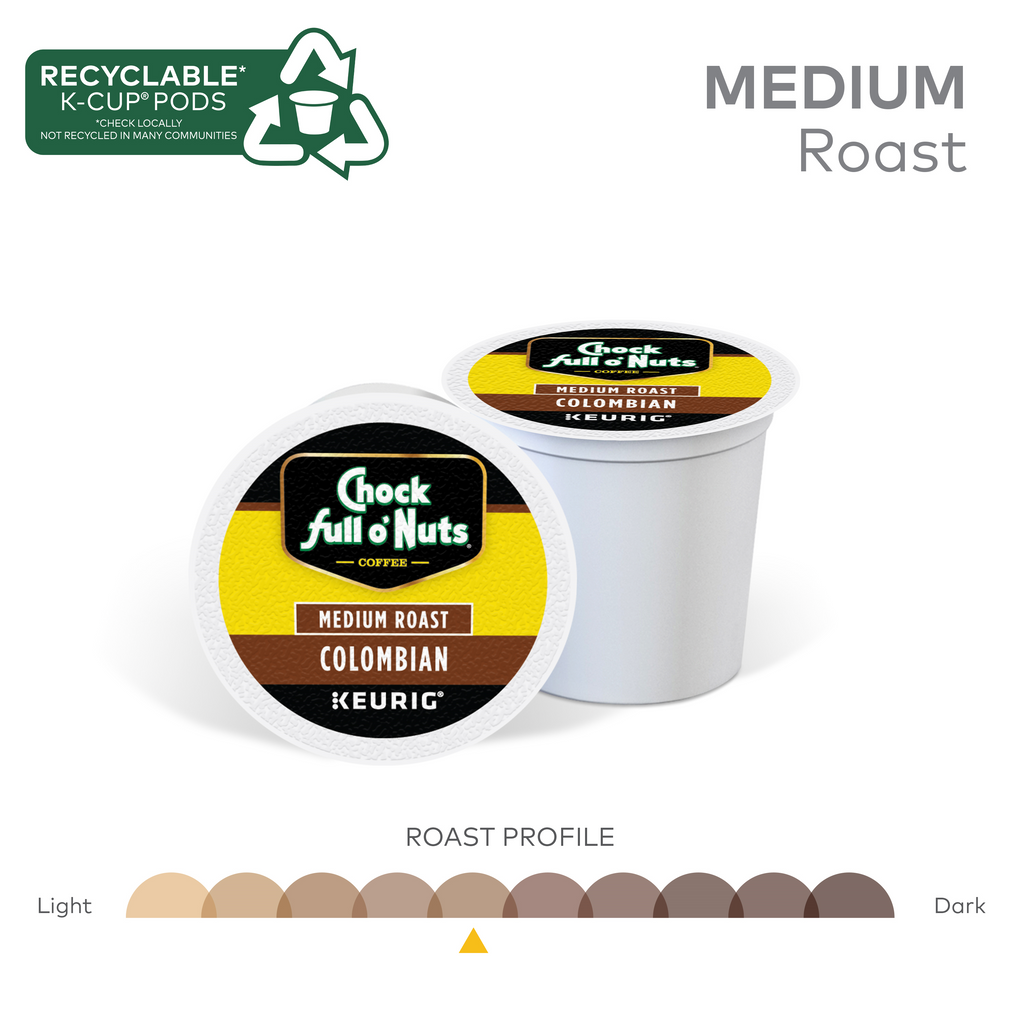 Two Chock full o'Nuts Keurig K-Cup pods highlight Colombian Arabica coffee excellence. Packaging includes a recyclable symbol and roast profile chart, offering the true Midtown Manhattan Medium Roast experience.