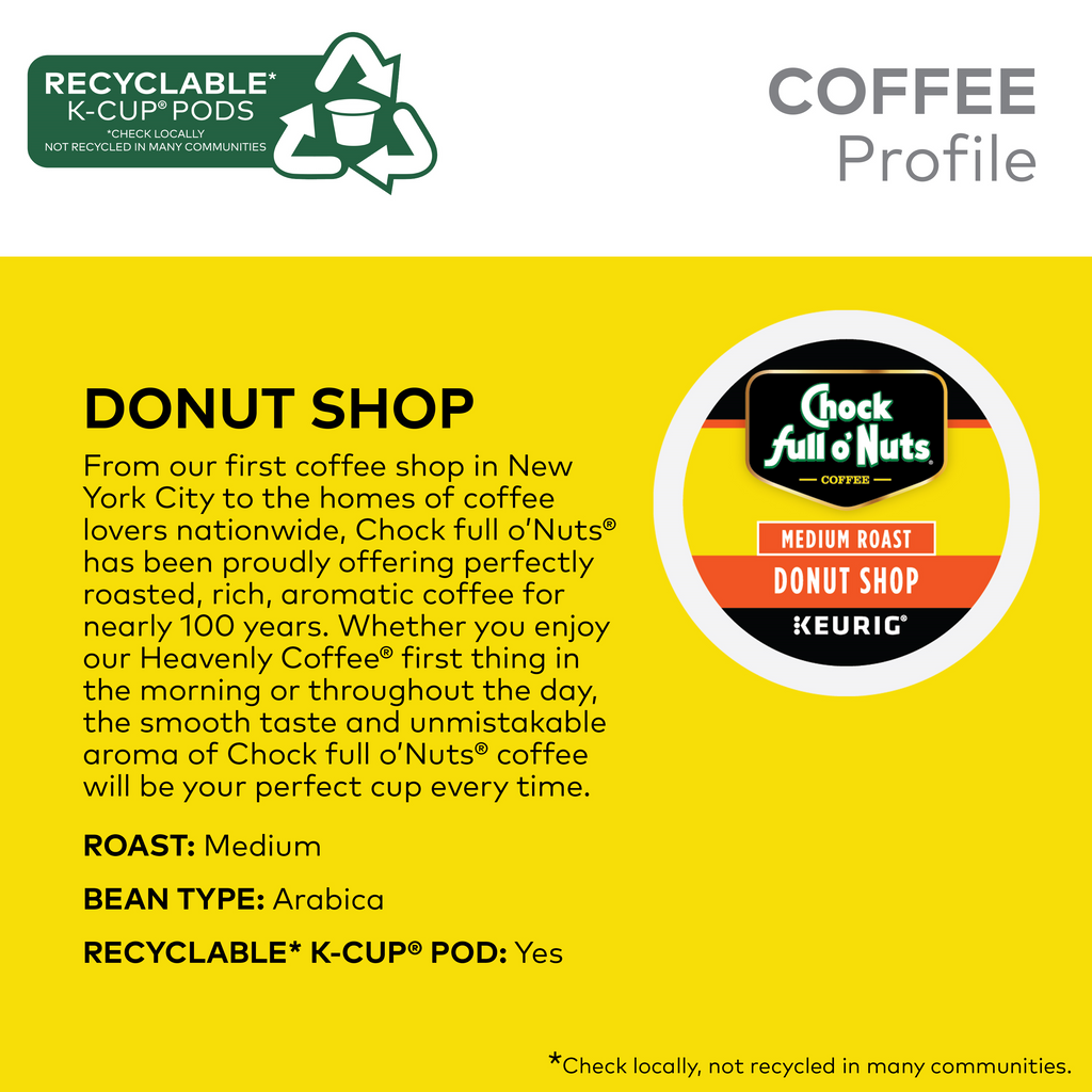 Yellow promotional graphic for Donut Shop - Keurig K-Cup® Pods by Chock full o'Nuts, highlighting its Premium Arabica Coffee Beans in a medium roast. Includes details about recyclable K-Cup pods, the brand logo, and a sustainability note.