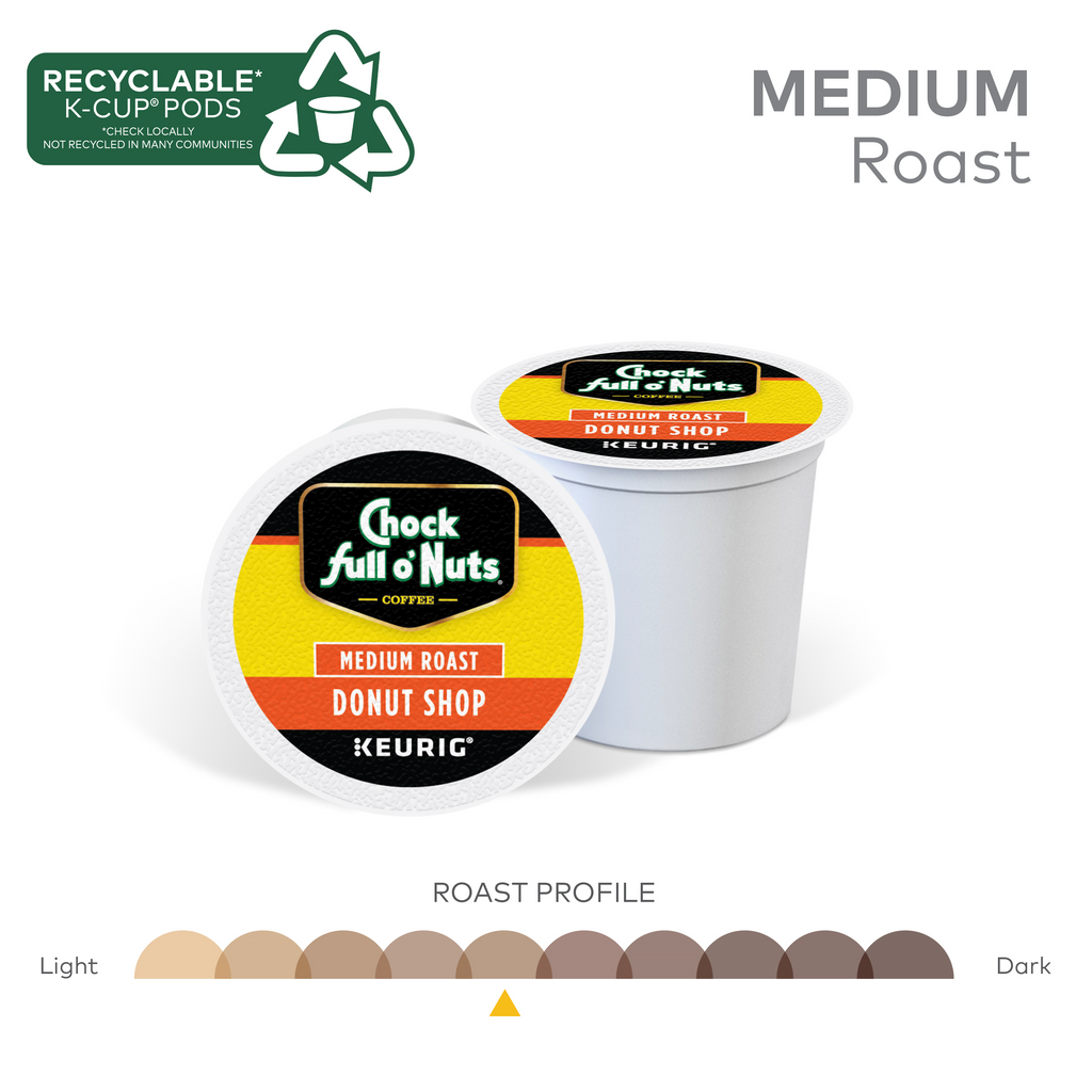 Two medium roast Chock full o’Nuts Donut Shop Keurig K-Cup® Pods, featuring a roast profile scale, recyclable packaging information, and made from premium Arabica coffee beans.