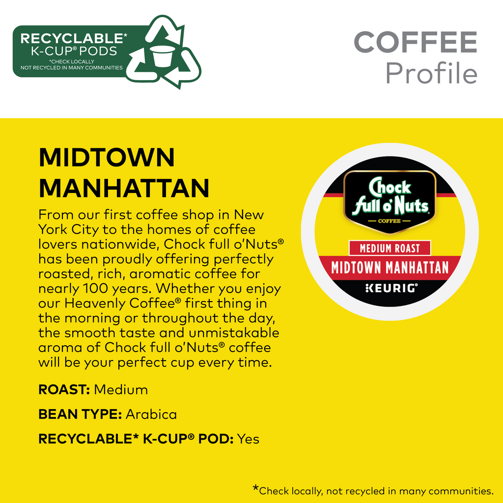 This informational card highlights Chock full o'Nuts® premium Arabica coffee, presented as the Midtown Manhattan blend in medium roast. Enjoy the convenience of recyclable, single-serve Keurig K-Cup® Pods against a vibrant yellow background.