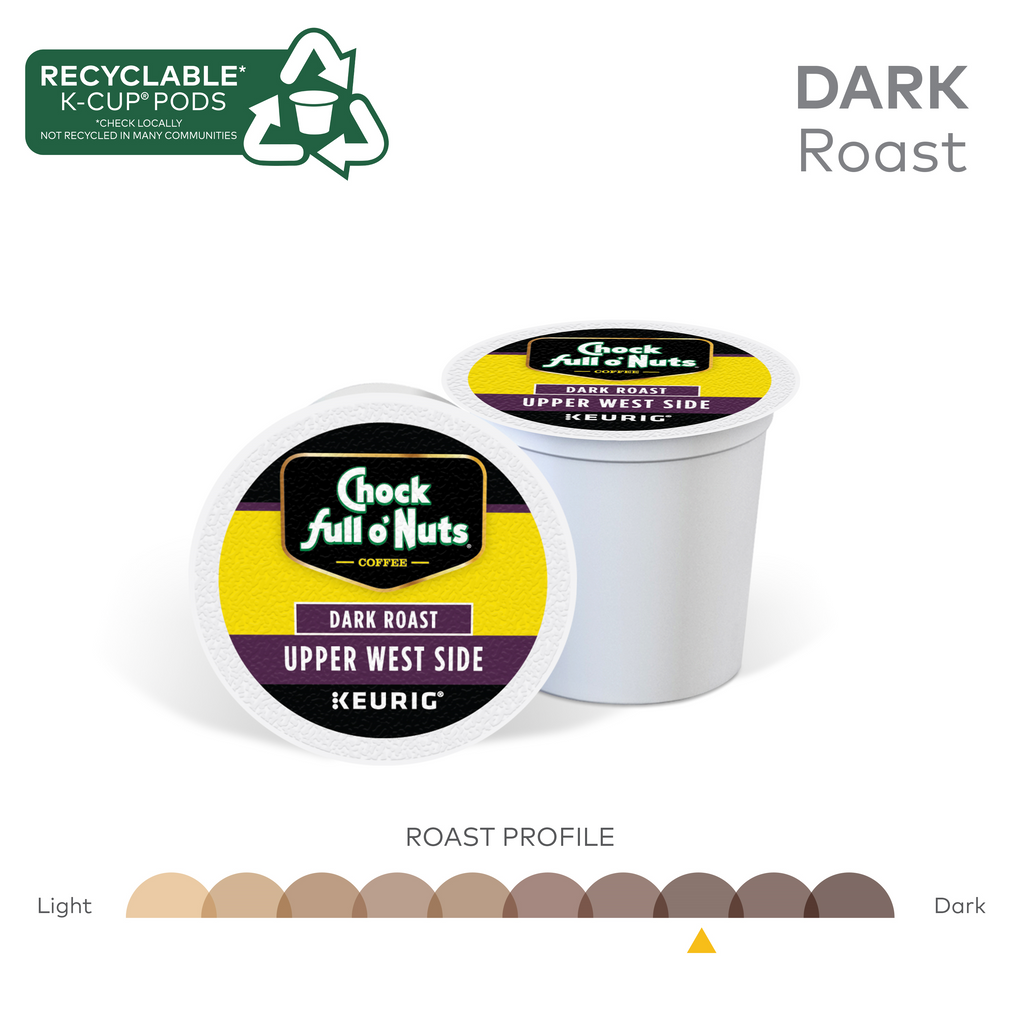 Image of two Chock full o'Nuts Upper West Side - Keurig K-Cup® Pods, showcasing their Dark Roast profile. Made from premium Arabica coffee, these pods also display the Recyclable K-Cup Pods symbol.