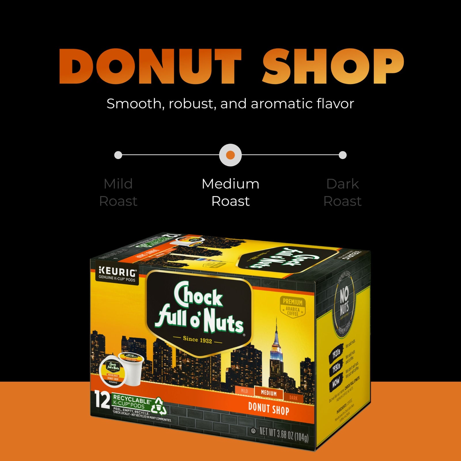 Chock full o’Nuts Donut Shop K-Cup® Pods, Medium Roast, made from premium Arabica beans, features a mild-to-dark roast flavor profile scale and a city skyline in the background.
