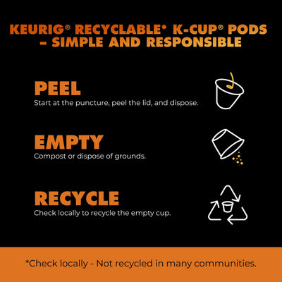 Infographic shows how to recycle Chock full o'Nuts Donut Shop - K-Cup® Pods (Medium Roast): peel the lid, empty Arabica coffee grounds, and recycle the cup if accepted locally; note that not all areas accept them.