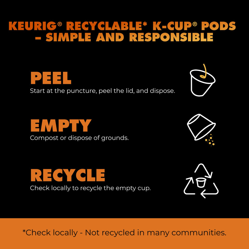 Infographic shows how to recycle Chock full o'Nuts Donut Shop - K-Cup® Pods (Medium Roast): peel the lid, empty Arabica coffee grounds, and recycle the cup if accepted locally; note that not all areas accept them.