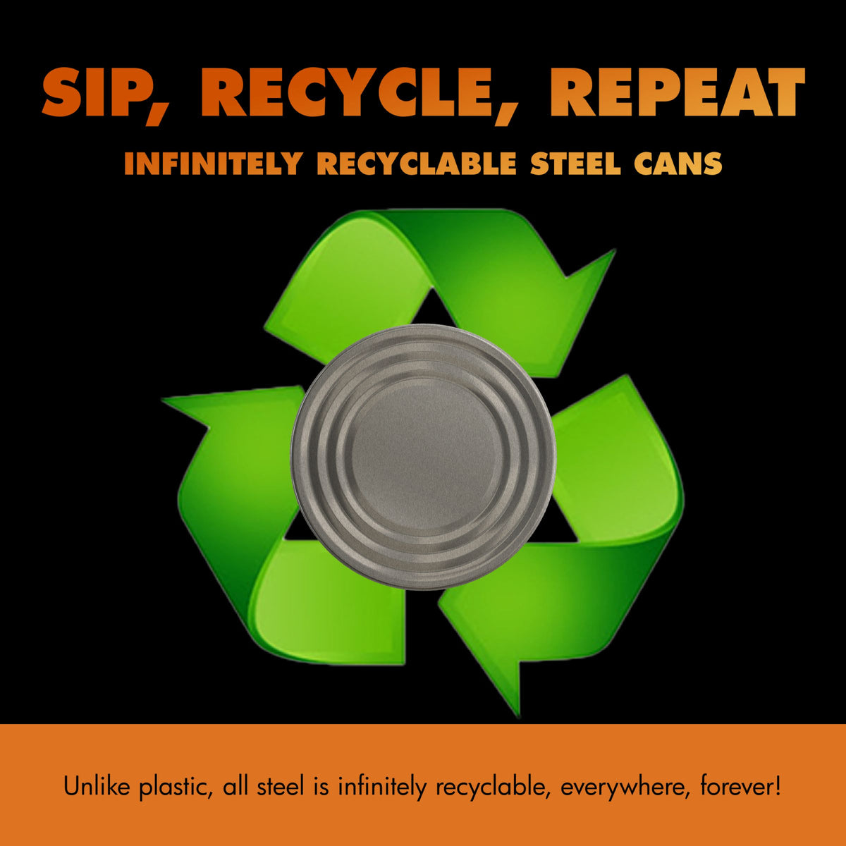 A Chock full o’Nuts Heavenly Original Medium Ground can is centered over a green recycling symbol with the text: "SIP, RECYCLE, REPEAT—Infinitely recyclable steel cans" and a note comparing steel to plastic recycling.