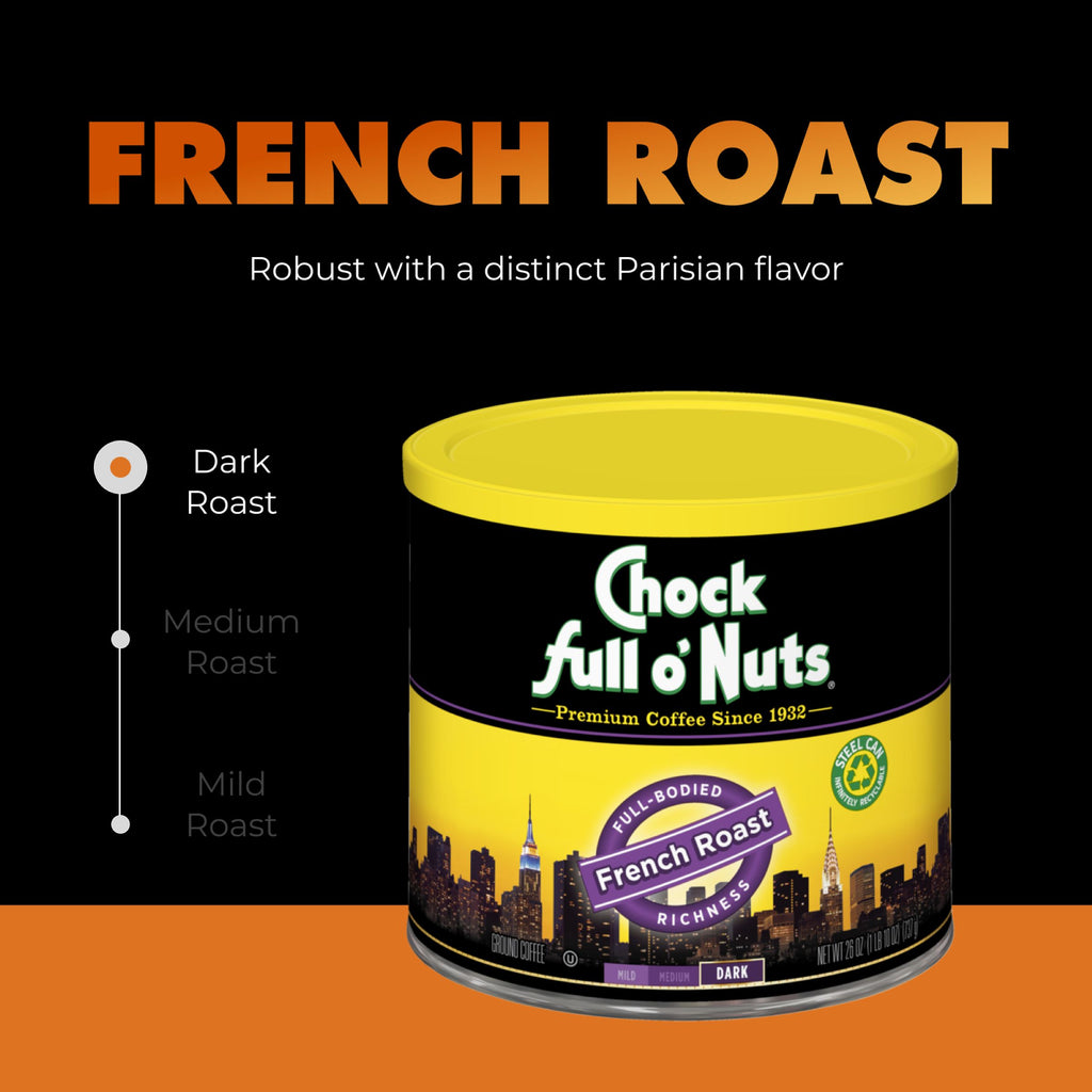 A can of Chock full o'Nuts French Roast - Dark - Ground coffee is displayed, offering a bold, full-bodied flavor inspired by Paris.
