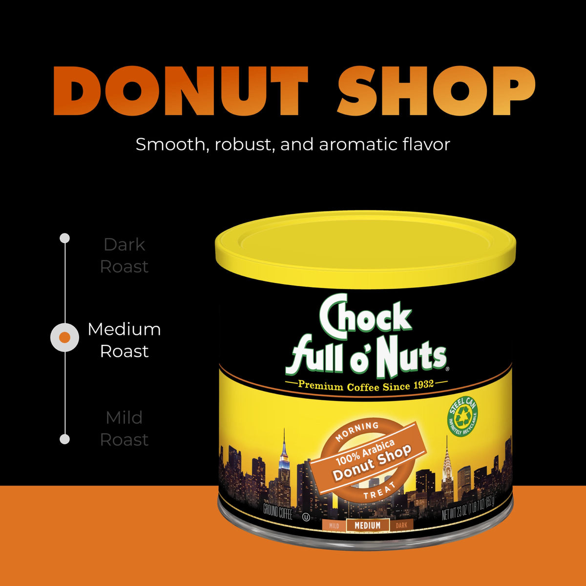 A can of Chock full o’Nuts Donut Shop - Medium - Ground coffee appears against a black and orange background, highlighting the smooth flavor profile of this premium Arabica blend.