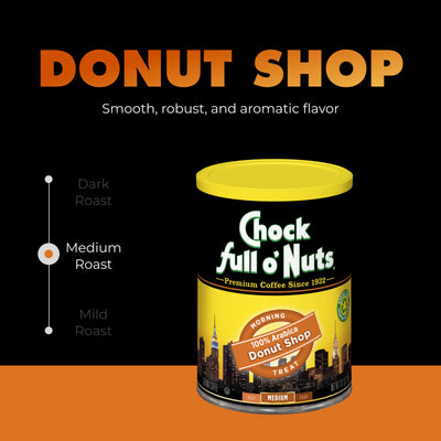 A can of Chock full o'Nuts Donut Shop Medium ground coffee is shown against a black and orange background with a flavor profile indicator.