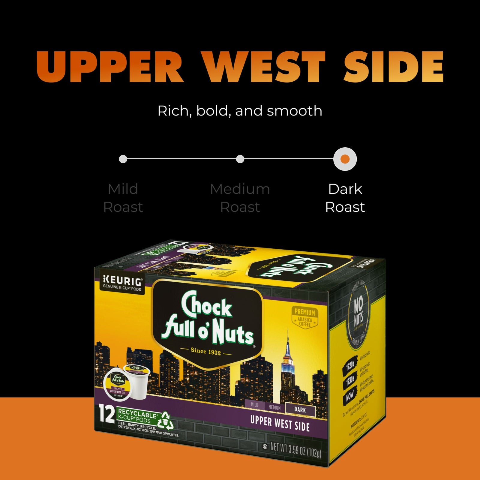 A box of Chock full o’Nuts Upper West Side Dark Roast K-Cup® Pods is displayed on a black and orange background, emphasizing its bold, smooth flavor made with premium Arabica coffee and recyclable packaging.